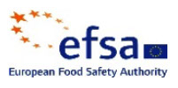 efsa